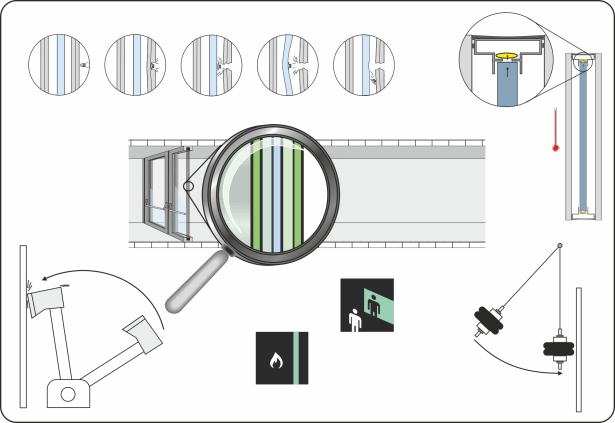 glass_documentation_example1