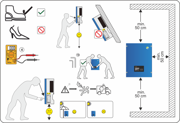 solar_documentation_example1